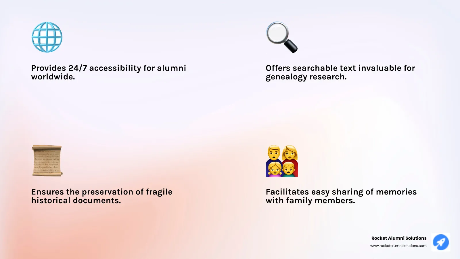 Infographic showing the benefits of digital yearbooks including 24/7 accessibility for alumni worldwide, searchable text for genealogy research, preservation of fragile historical documents, easy sharing with family members, and cost-effective storage compared to physical archives - digital yearbooks Maryland infographic 4_facts_emoji_light-gradient Infographic showing the benefits of digital yearbooks including 24/7 accessibility for alumni worldwide, searchable text for genealogy research, preservation of fragile historical documents, easy sharing with family members, and cost-effective storage compared to physical archives - digital yearbooks Maryland infographic 4_facts_emoji_light-gradient