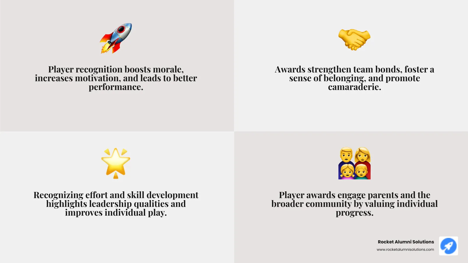 infographic showing benefits of player awards including team bonding at the center, surrounded by increased motivation, improved performance, stronger sense of belonging, parent and community engagement, leadership development, and lasting positive memories - basketball player awards ideas infographic 4_facts_emoji_grey infographic showing benefits of player awards including team bonding at the center, surrounded by increased motivation, improved performance, stronger sense of belonging, parent and community engagement, leadership development, and lasting positive memories - basketball player awards ideas infographic 4_facts_emoji_grey