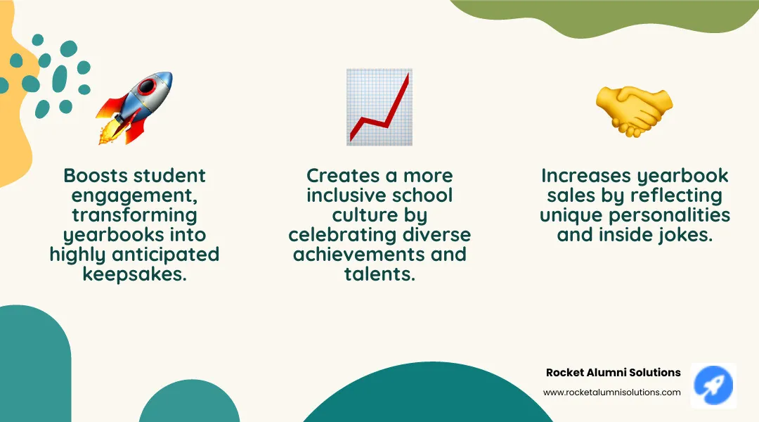 infographic showing the benefits of creative yearbook superlatives including increased student engagement, stronger class identity, improved yearbook sales, more inclusive school culture, and better representation of diverse student talents and personalities - superlative ideas yearbook infographic 3_facts_emoji_nature infographic showing the benefits of creative yearbook superlatives including increased student engagement, stronger class identity, improved yearbook sales, more inclusive school culture, and better representation of diverse student talents and personalities - superlative ideas yearbook infographic 3_facts_emoji_nature